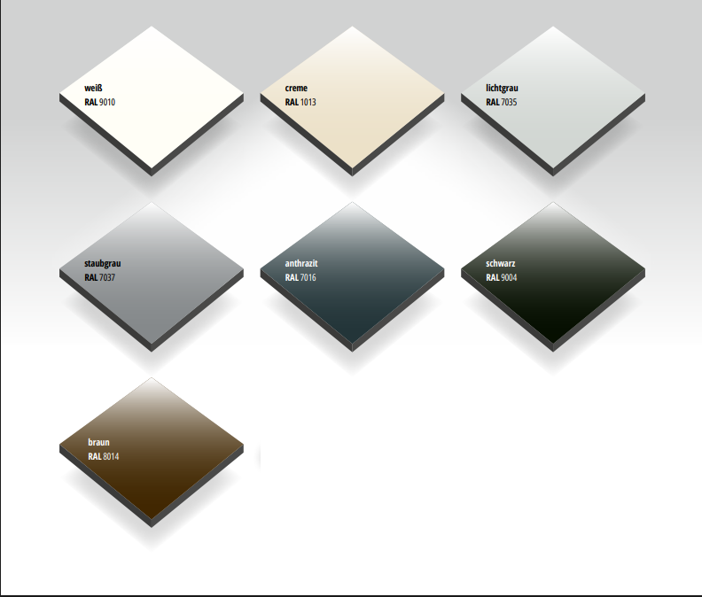 Rone Plus Kompaktplatte HPL